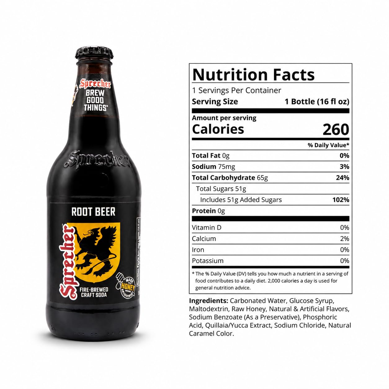 Craft Soda for the Soda Tourist: Sprecher, Dublin, Stewart's, Rocky Mountain, and Wild Bill's Compared