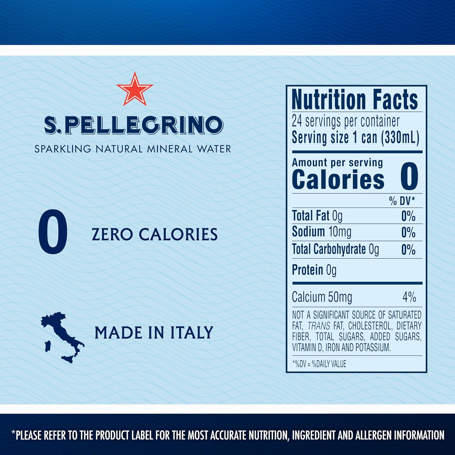 San Pellegrino's Full Sparkling Drink Ecosystem: Classic, CIAO, and Zero Sugar Ranked by Real Buyers