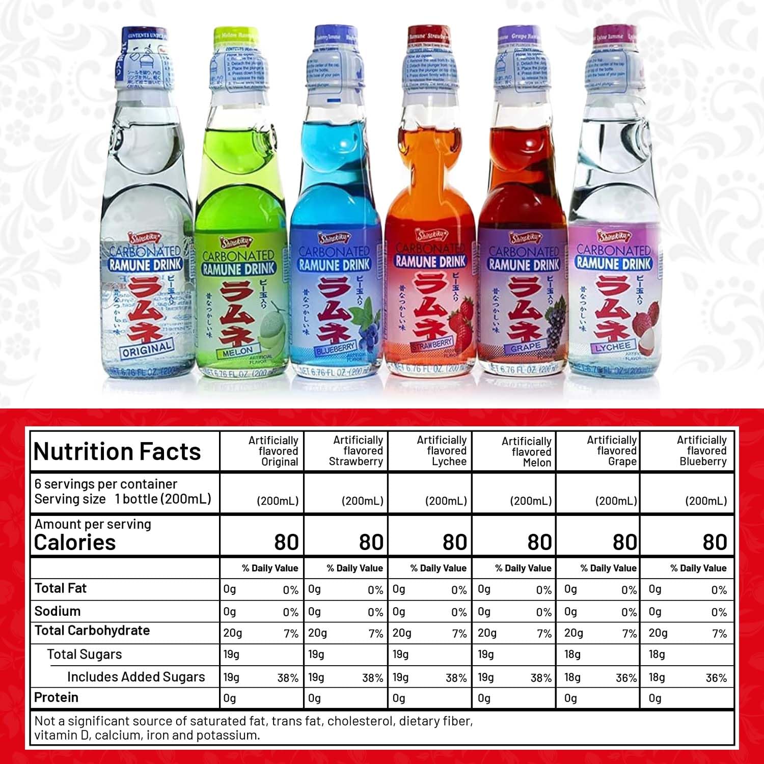Ramune Rabbit Hole: A Flavor-by-Flavor Guide to Buying Japanese Marble Soda on Amazon